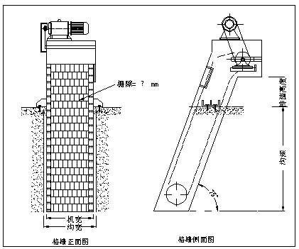 回轉式格柵除污機安裝尺寸圖