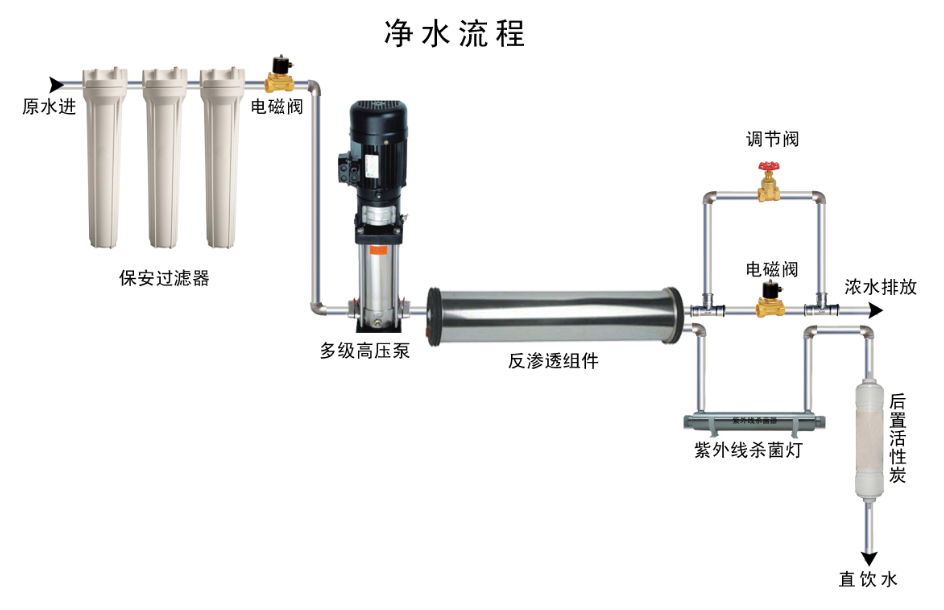 教室、<a href='/products/jsctsgcs.html'>圖書館CSC-3000G</a>