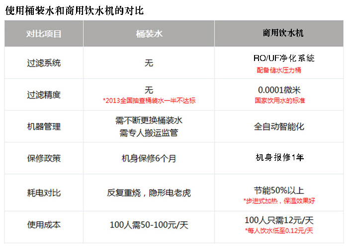 教室、圖書館SP-RO-4C-SE 800G