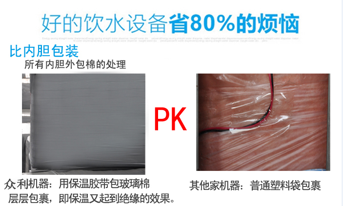 學生公寓RO-2C-GFG 800G