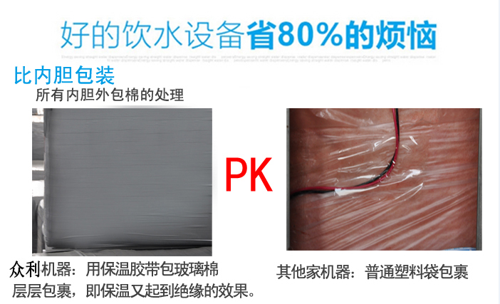 學(xué)生公寓RO-2C-GFG 800G