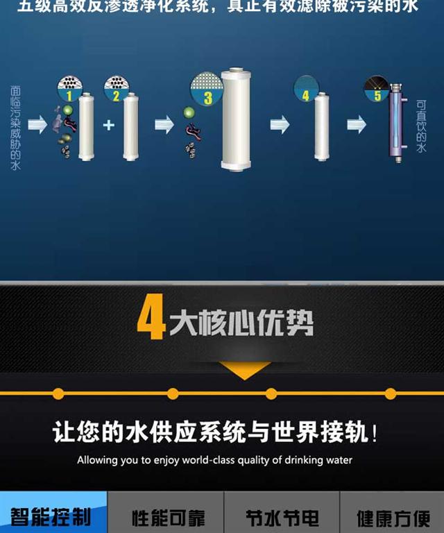 ES-17滿足130-180人飲水冷水可直飲