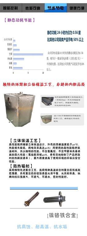 EK-B40-L 3KW大通量步進(jìn)式開水機